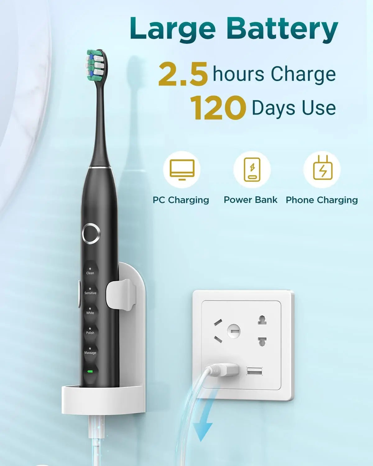 Rtauys S5 Upgraded Sonic Electric Toothbrush – Adults & Kids 12+, 8 Brush Heads, IPX7 Waterproof, Travel Case Included