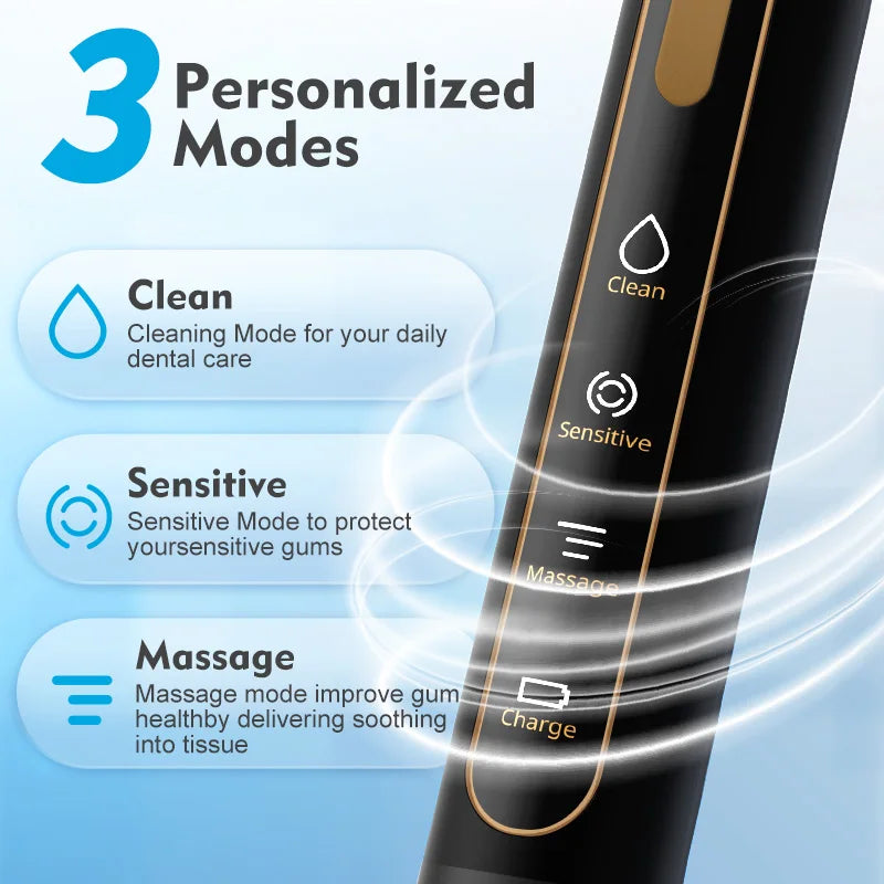SEJOY Sonic Electric Toothbrush – IPX7 Waterproof, 3 Modes, Smart Rechargeable Automatic Toothbrush