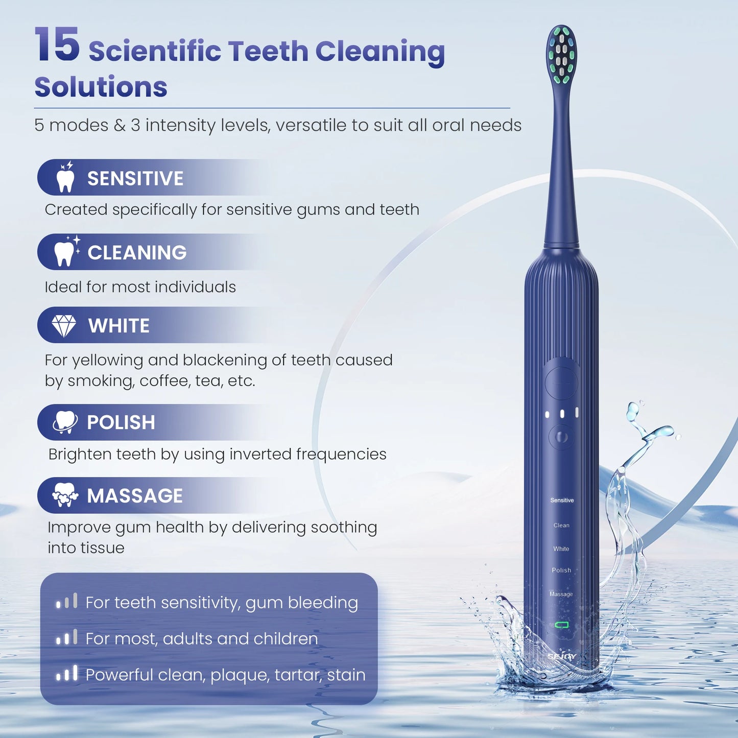 SEJOY Sonic Electric Toothbrush – IPX7 Waterproof, 5 Modes, Smart Rechargeable Automatic Toothbrush
