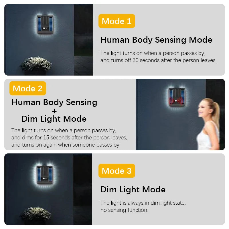 Solar Wall Light – 120° Foldable Head, Remote Control, Infrared Sensor, 3 Lighting Modes, IP65 Waterproof