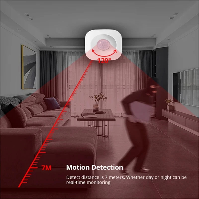 Tuya ZigBee/WiFi PIR Motion Sensor – Wireless Infrared Security & Burglar Alarm Detector, Smart Life App Compatible