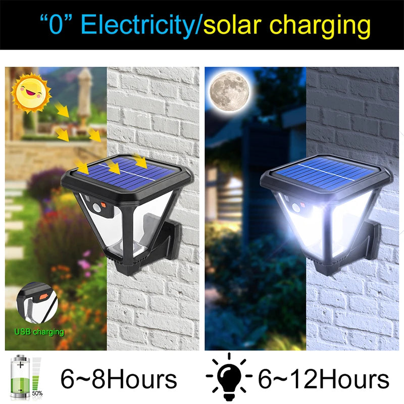 Solar Garden Light – Remote Control, Dual Installation, Waterproof Wall & Ground Lamp for Yard, Patio, Lawn