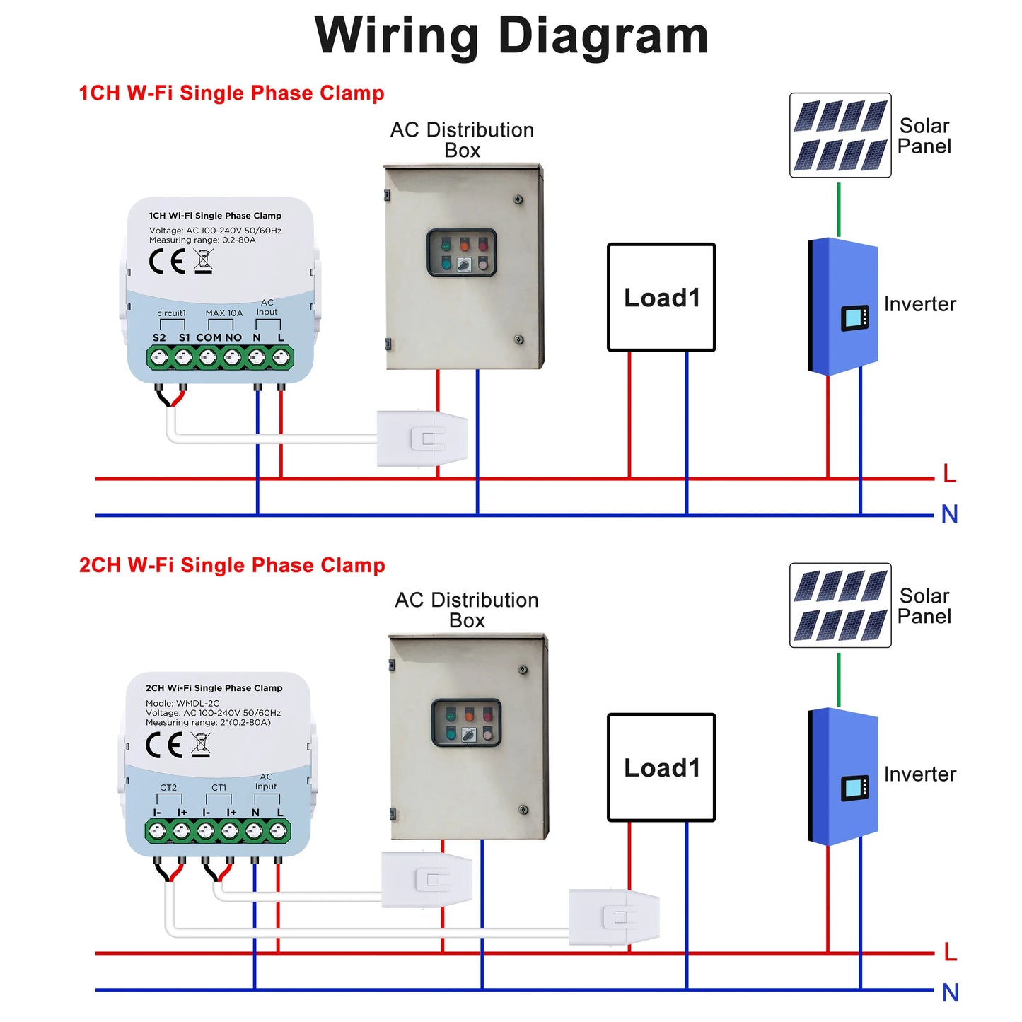 Tuya WiFi Smart Energy Meter – Bidirectional 2-Channel with Current Transformer Clamp, App Monitoring, 80A 110V/240V