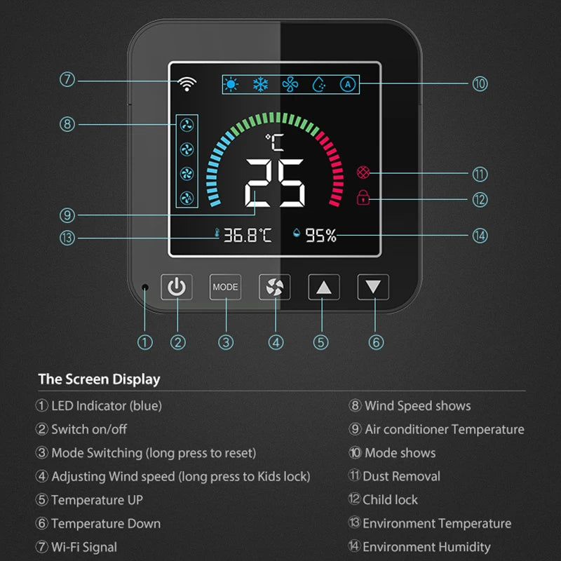 Tuya Smart WiFi IR Air Conditioner Thermostat – Intelligent, Temperature-Sensing, Alexa & Google Home Compatible