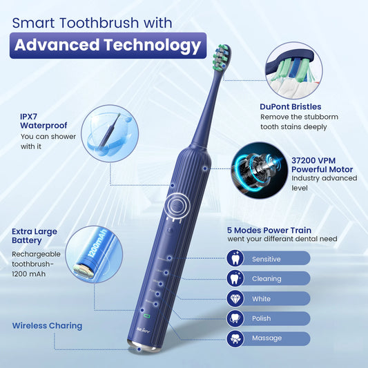 SEJOY Sonic Electric Toothbrush – IPX7 Waterproof, 5 Modes, Smart Rechargeable Automatic Toothbrush