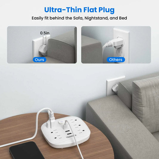 TRANSTON Power Outlet with Surge Protector – 6 AC Outlets, 3 USB Ports, 3.3ft Extension Cord, Fire Resistant