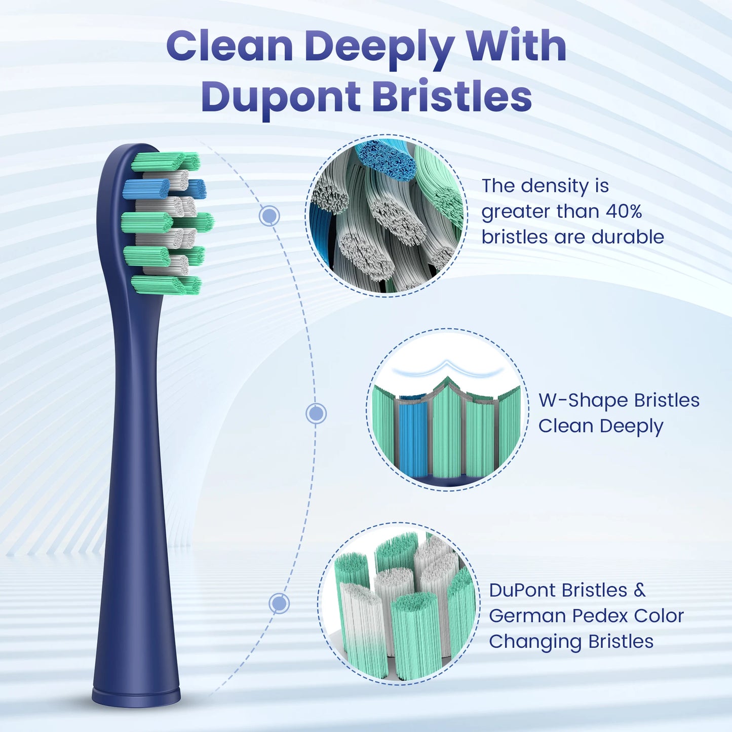 SEJOY Sonic Electric Toothbrush – IPX7 Waterproof, 5 Modes, Smart Rechargeable Automatic Toothbrush