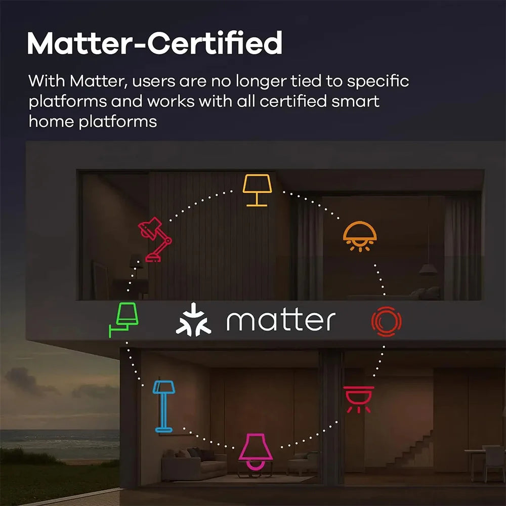 Arumny Matter HomeKit Smart Power Strip – Multi Outlet Electric Extension, US Plug, Siri & Smart Home Compatible