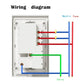 Melery Mexico Plug WiFi Smart Tuya Light Switch – Touch Glass Panel, Alexa & Google Home
