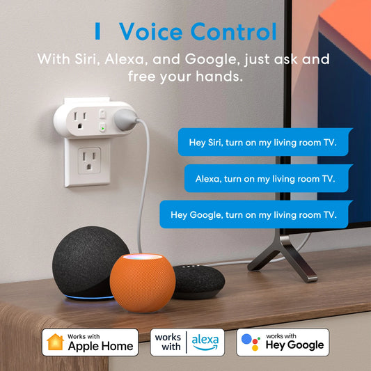 Meross HomeKit 2-in-1 WiFi Dual Smart Plug – Remote & Voice Control, Works with Alexa, Google Home & SmartThings