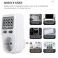 Smart Power Meter Wattmeter – Electric Energy Consumption Analyzer, Current Measuring Socket, Electricity Fees Monitor