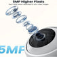 ieGeek 5MP Indoor Home Security Camera – WiFi 2.4/5GHz, Smart Pet Camera, 360° PTZ, Night Vision & Two-Way Audio