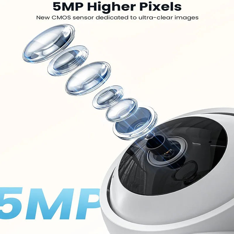 ieGeek 5MP Indoor Home Security Camera – WiFi 2.4/5GHz, Smart Pet Camera, 360° PTZ, Night Vision & Two-Way Audio