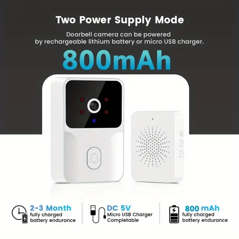 HD Wireless WiFi Doorbell Camera – Waterproof, Smart Video Doorbell for Outdoor Security