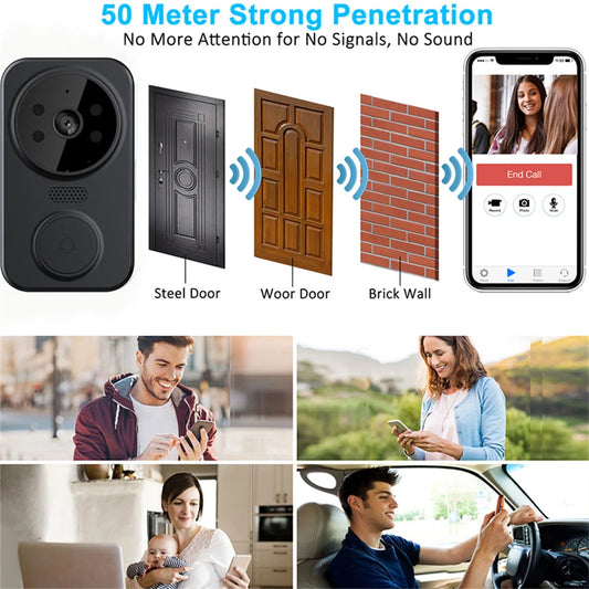 M8 WiFi Smart Visual Doorbell – Two-Way Intercom, Night Vision & Remote Monitoring