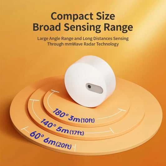 Zigbee Human Presence Sensor – Smart Motion Detector with Built-In Light Sensor, Tuya Compatible
