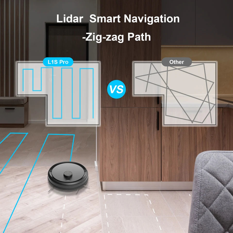 Tuya App Robot Vacuum Cleaner – Wet Mopping, Auto-Charging, Smart Control