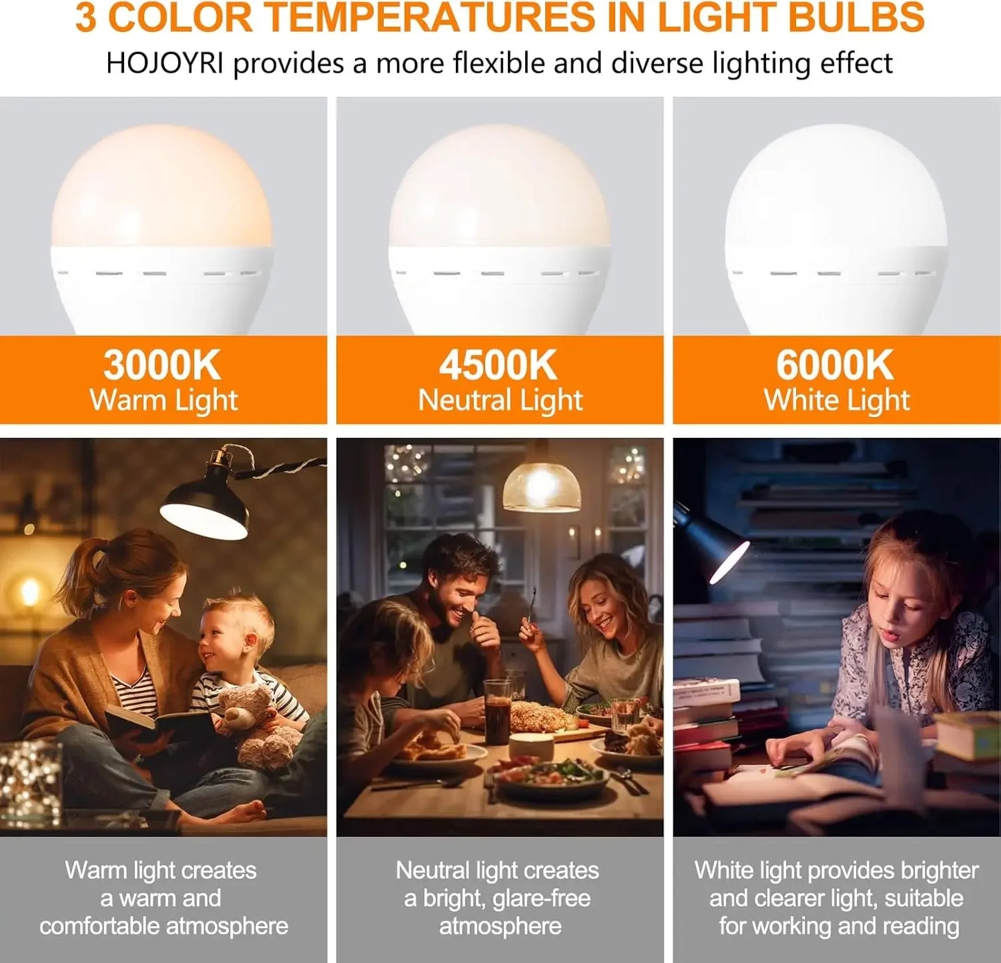 1/2pc 3-Color USB Rechargeable Smart LED Bulb – Dimmable, Cordless, Battery Operated, E27 Base