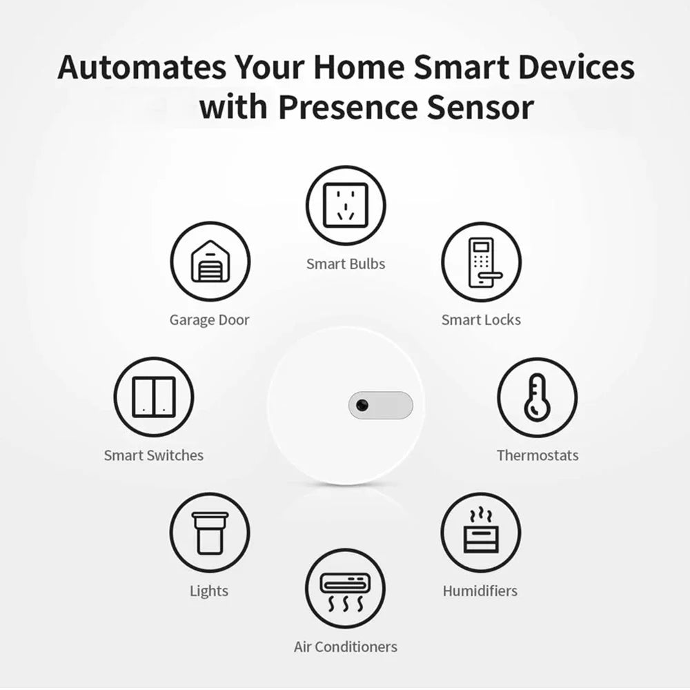 Zigbee Human Presence Sensor – Smart Motion Detector with Built-In Light Sensor, Tuya Compatible