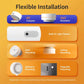 Zigbee Human Presence Sensor – Smart Motion Detector with Built-In Light Sensor, Tuya Compatible
