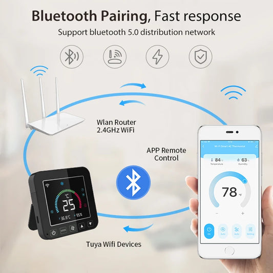 Tuya Smart WiFi IR Air Conditioner Thermostat – Intelligent, Temperature-Sensing, Alexa & Google Home Compatible