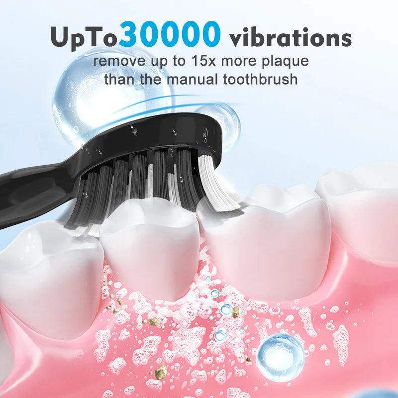 SEJOY Sonic Electric Toothbrush – IPX7 Waterproof, 3 Modes, Smart Rechargeable Automatic Toothbrush