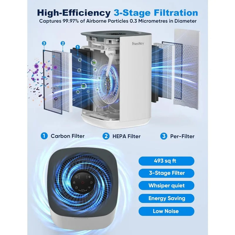 Priestley Air Purifier – Bedroom, Home, Dorm, Up to 1100Ft², Smart WiFi, 3-in-1 HEPA Filter