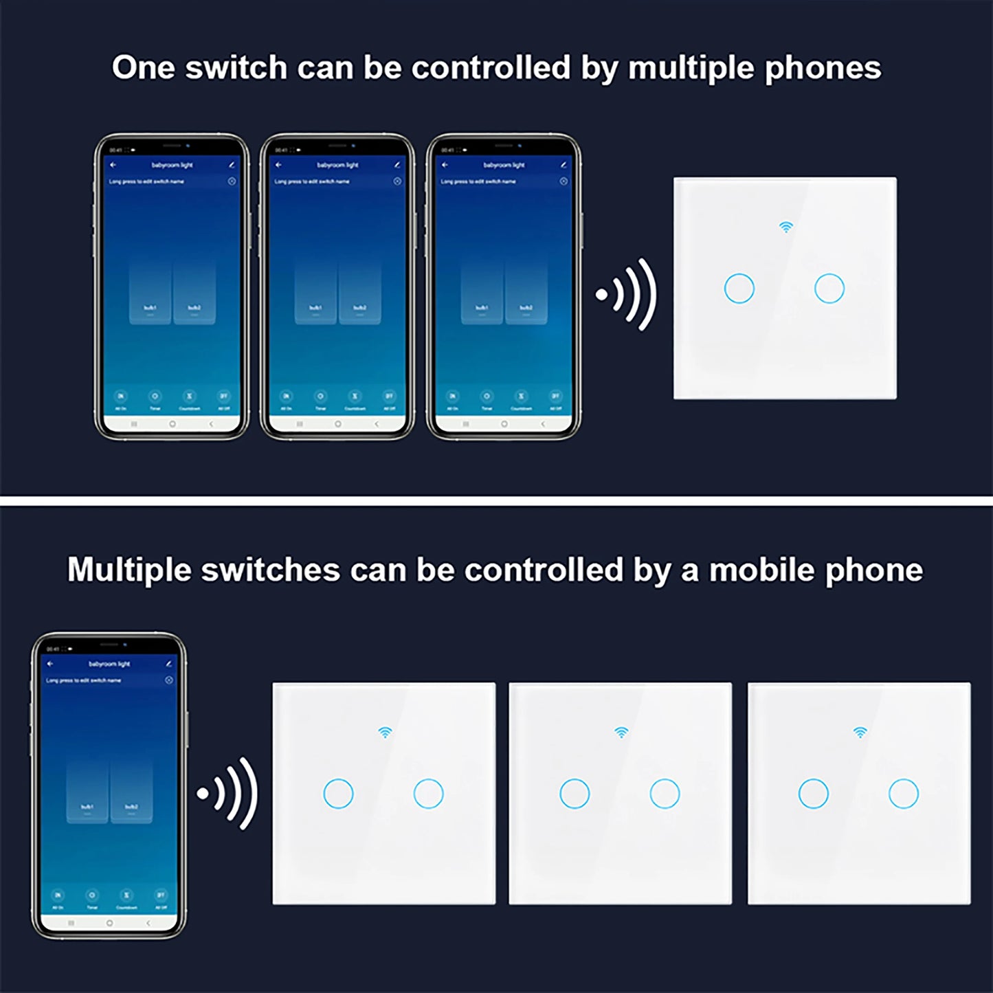 AXUS EU WiFi Smart Light Switch – Touch, RF433, No Neutral Wire, Tuya App, Alexa & Google Home
